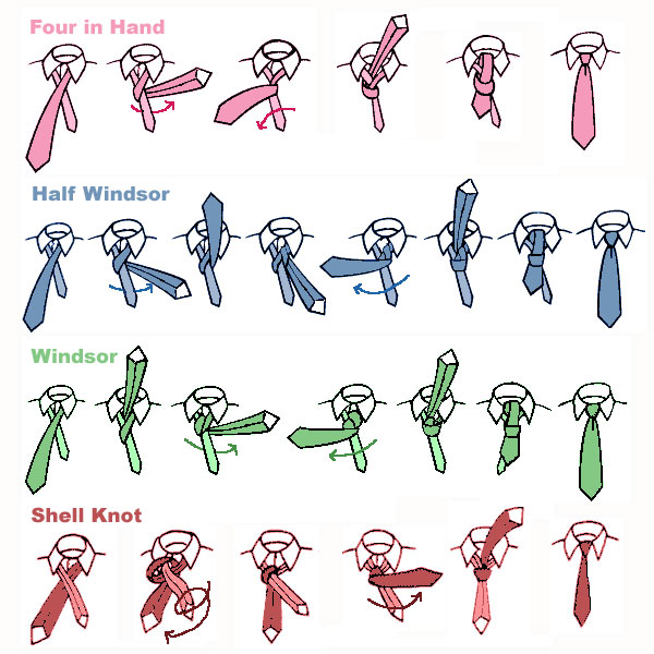 Фото как правильно завязать галстук