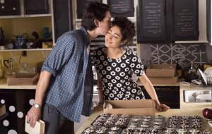 Как узнать, здоровы ли ваши отношения?