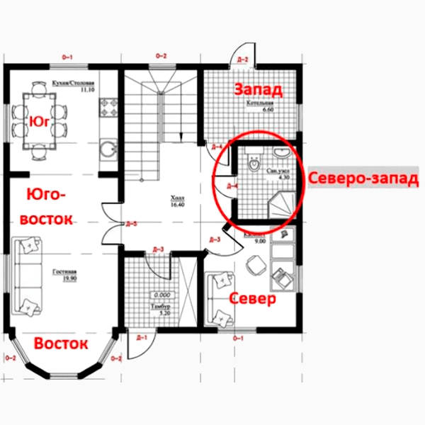 Чек-лист квартиры по фэншуй, чтобы привлечь достаток и благополучие