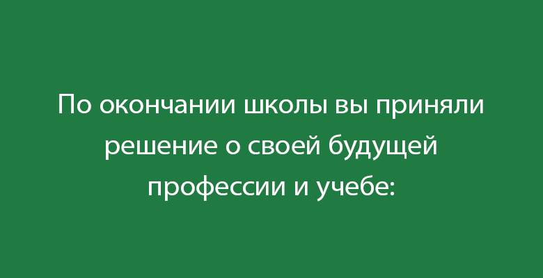 Тест «Насколько вы независимый человек?»