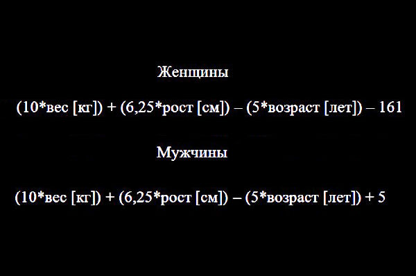 Какой дефицит калорий нужен для похудения