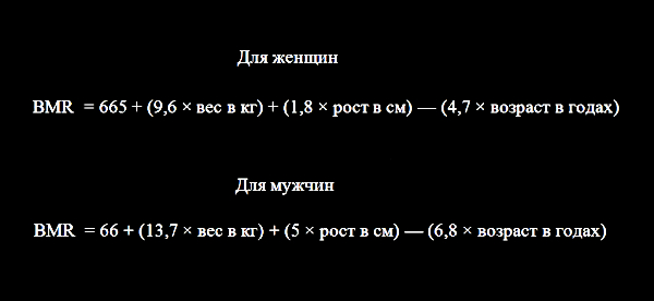 Какой дефицит калорий нужен для похудения