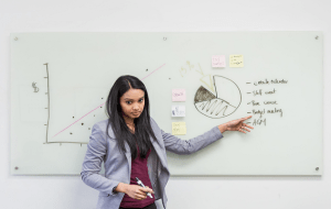 На крючке: как заставить людей делать то, что вы хотите?