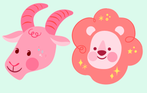 Гороскоп счастья на 2026 год