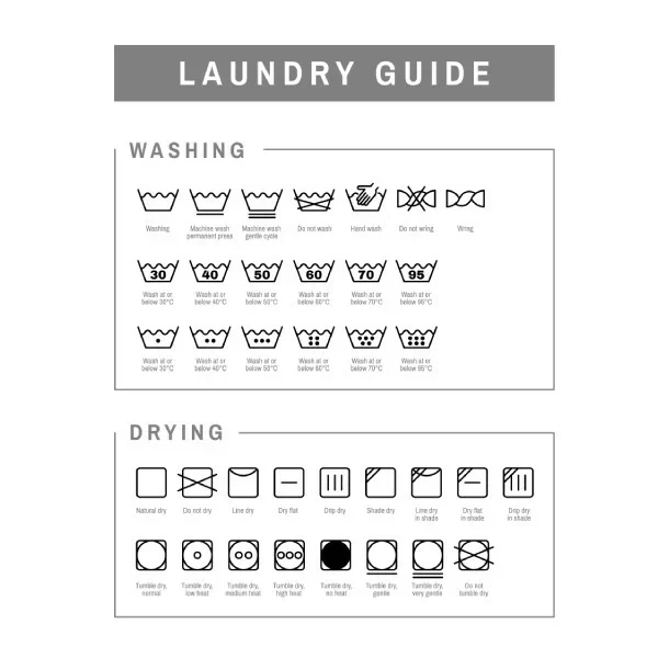 что нельзя сушить в сушильной машине