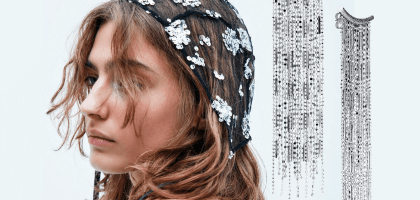 5 аксессуаров, которые придадут вашему образу праздничное настроение