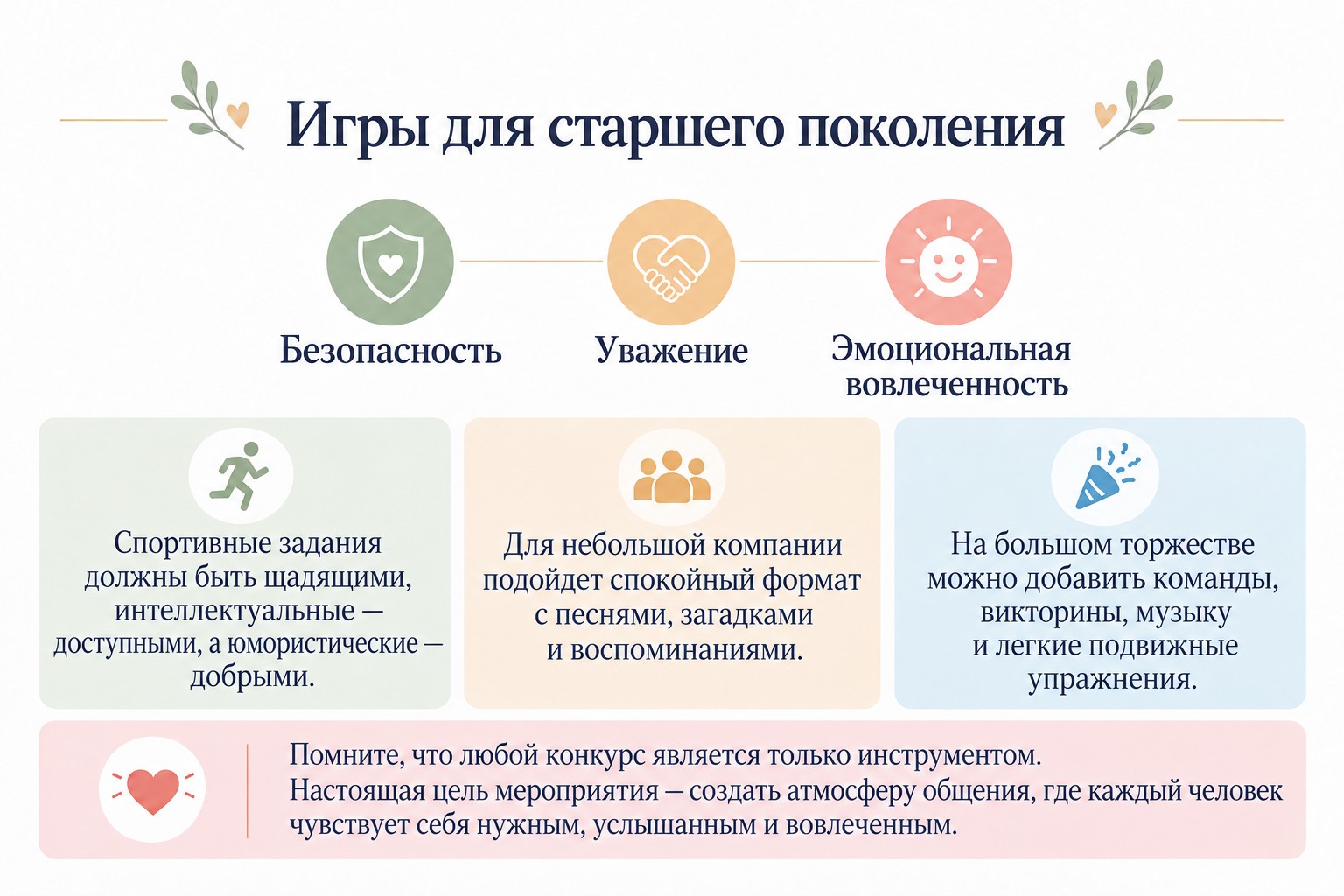 Игры, конкурсы и викторины для пожилых людей: спортивные, смешные, песенные