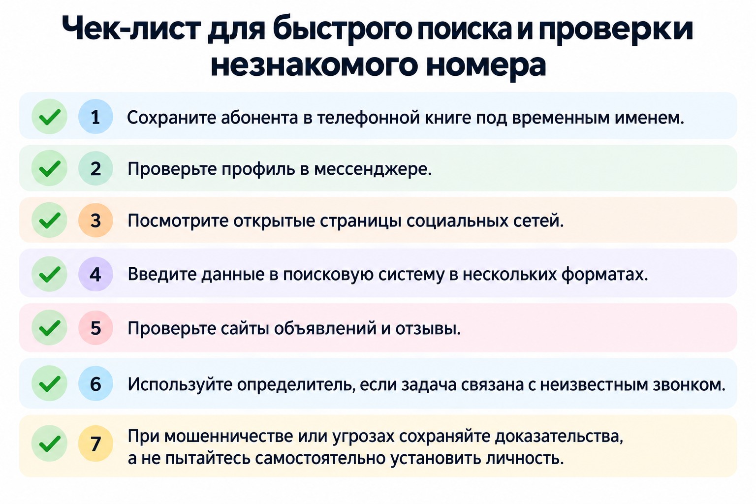 Как найти человека по номеру телефона: проверенные способы